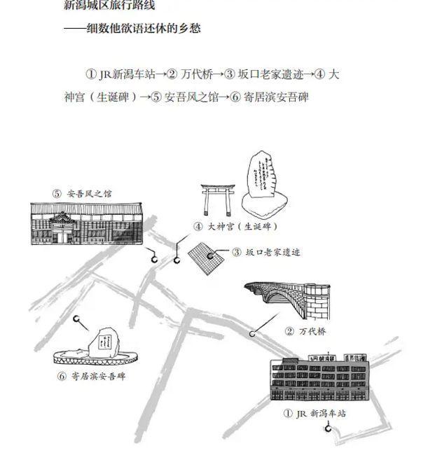 坂口安吾：以深刻的人性观照著称，被誉为"日本战后文学的样板"