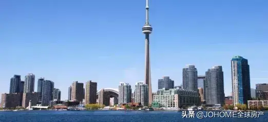 加拿大就两个城市入选一线：2019年世界城市排名