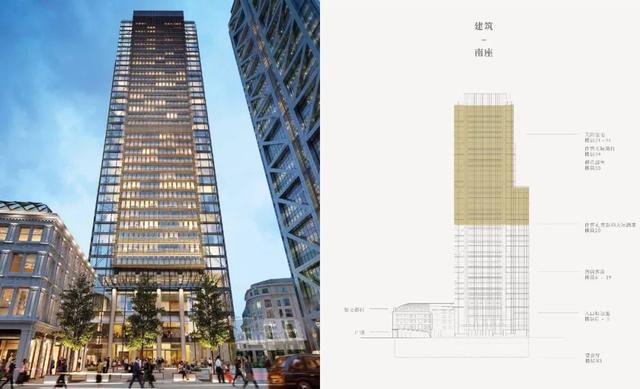 One Bishopsgate Plaza | 一房难求的伦敦金融城中与“小黄瓜”为邻的新地标品质奢宅