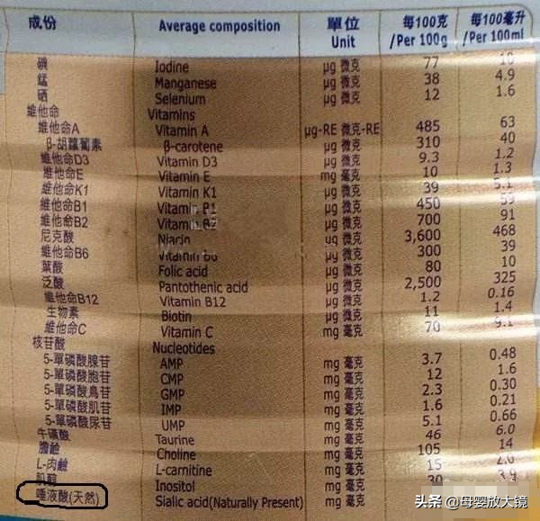 唾液酸，号称比拟DHA？提高免宝宝疫力！这到底是不是智商税？