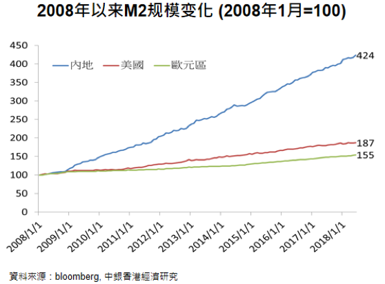 鄂志寰：中资银行国际化进程与战略前瞻——陶湘国际金融讲堂（第17期）