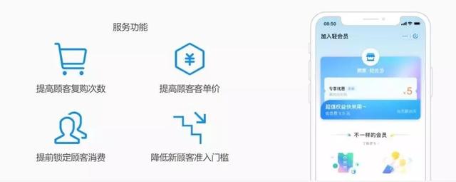 微信7.0.8新版上线“群接龙”！京东回应告阿里二选一！|一周资讯