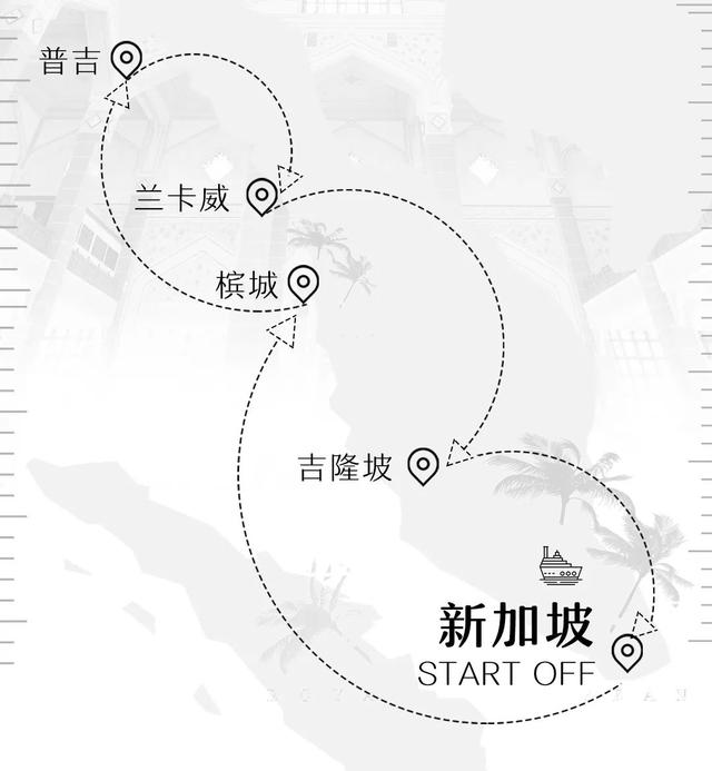 6天5晚的南洋之旅，梦幻假期一票起航