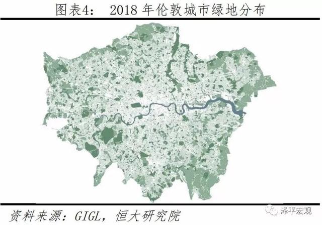 如何治理大城市病、雾霾、拥堵，提升活力——城市规划的国内外经验（上）