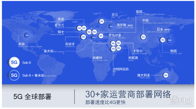 高通：2020年5G手机大爆发，押注自动驾驶和边缘AI市场