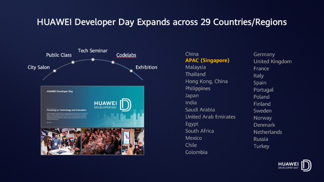 亚太华为开发者大会登陆新加坡，华为加速全球化生态构筑