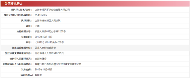 阿里互金布局踩雷 卡行天下被爆裁员关联P2P疑停摆