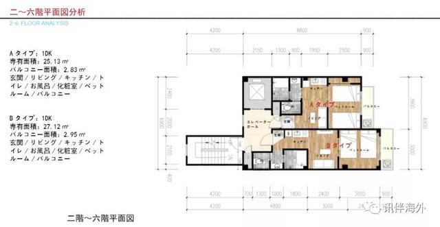 千本南民宿 | 大阪西成区千本南地标建筑，单套可申请民宿牌照，总价2300万日元起