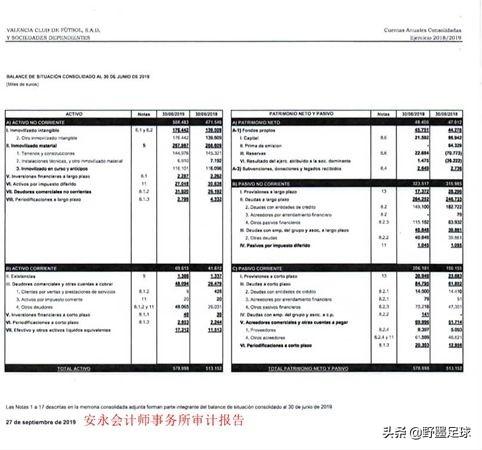 西甲豪门被华裔富商掏空：近5年收入暴增，债务却增加了2.5亿欧