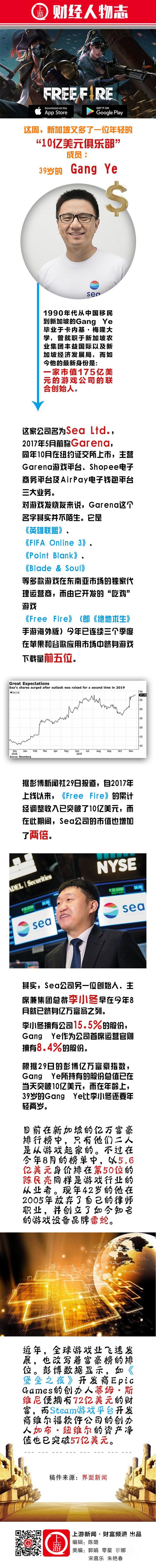 财经人物志｜靠一款“吃鸡”手游，39岁的他跻身新加坡亿万富翁之列