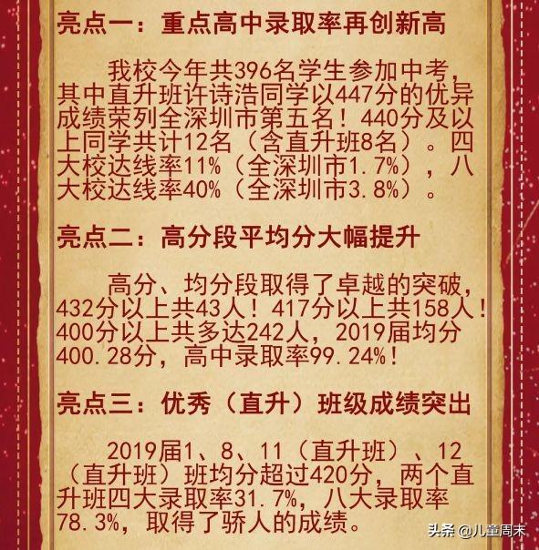 北大附中南山分校PK南山中英文，谁更有料？6大维度对比