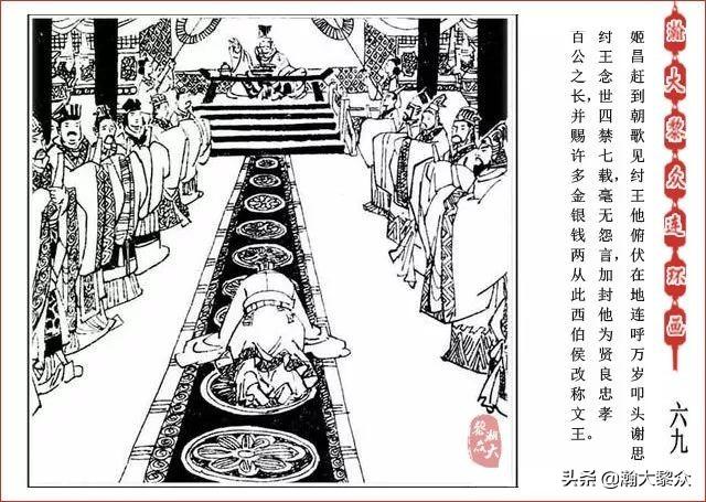 （二）人美连环画《封神演义》第五集《文王回岐山》许全群绘画