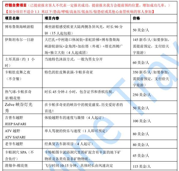 「新品土耳其」坐着热气球，飞进一千零一夜的世界