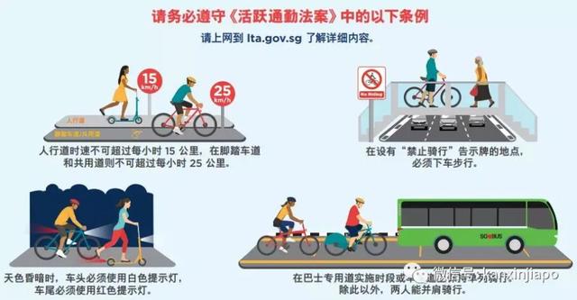 新加坡电动滑板车“咻”地从人眼前飞过，要上天？