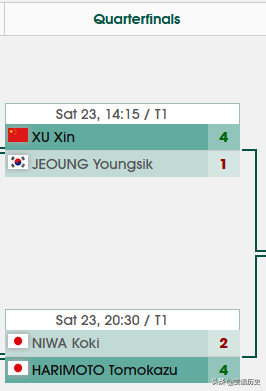 T2联赛，男单半决赛，许昕VS张本智和、林昀儒VS林高远