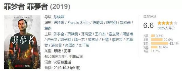 进军华语市场首战失利，但Netflix的焦虑不止于此