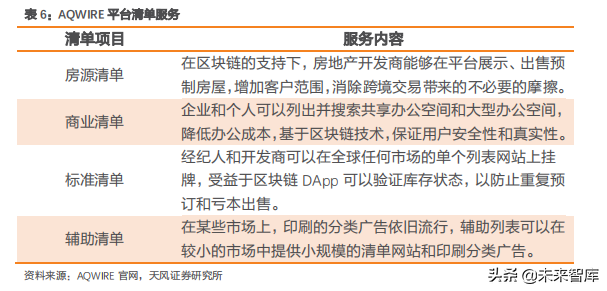 全球第二家来自建筑行业的独角兽RP公司有何秘诀