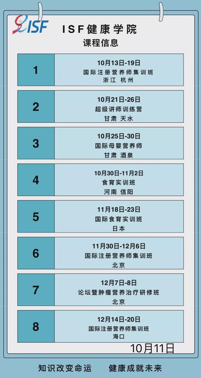 ISF国际注册营养师海外班首站 | 新加坡圆满结束