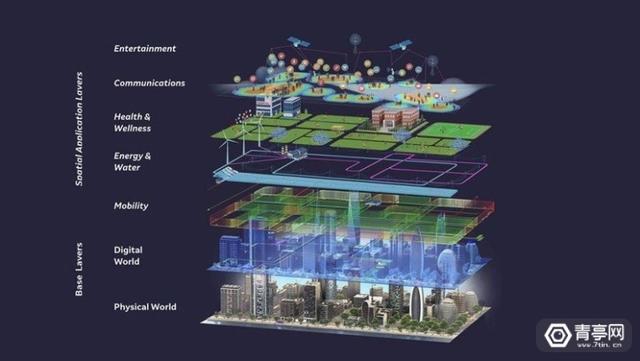 Magicverse SDK明年发布，《Facebook Spaces》正式关闭
