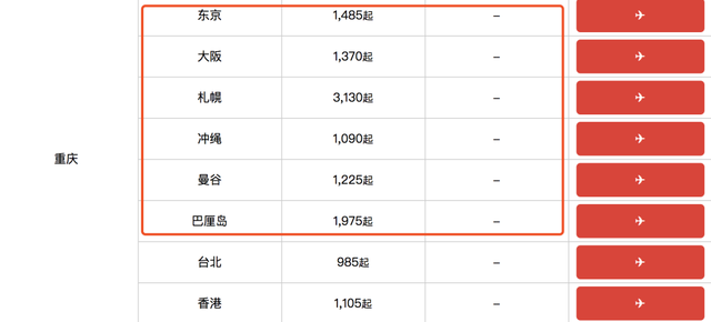 攻略和特价是绝配，连着一起写才够味儿