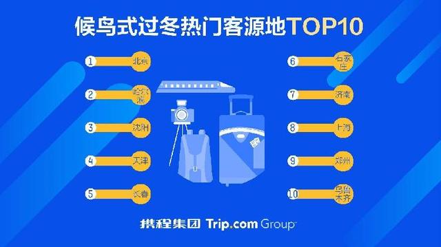 “候鸟”老人纷纷南飞过冬，飞三亚、昆明等地机票价格亲民