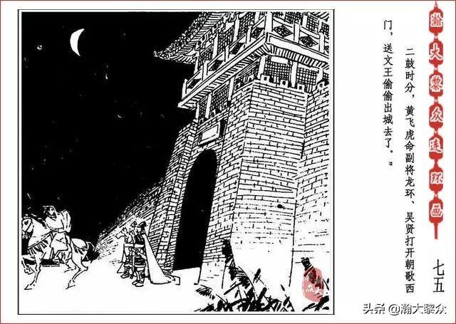 （二）人美连环画《封神演义》第五集《文王回岐山》许全群绘画