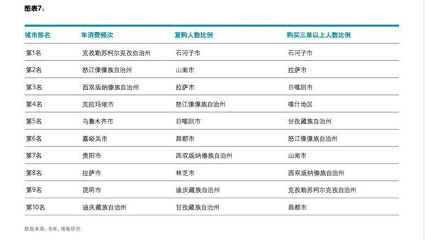 揭秘进博会：奢侈品冲向低线城市 垂直电商迎二次爆发期