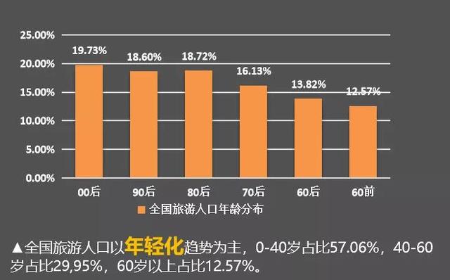 刘育政：沉浸体验，点燃“都市文旅”新引擎