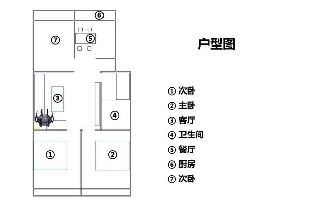 “帝王蟹”来了，一文搞懂没有万兆宽带双万兆WiFi6路由怎么玩