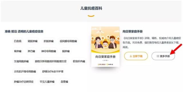 如何带孩子出国看病？向日葵儿童手册上新啦