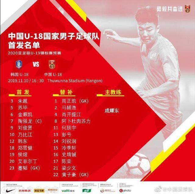 亚青预-陶强龙破门难救主 中国1-4韩国能否晋级待定