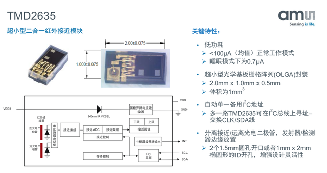 智能手机的三大技术趋势 离不开它的支撑