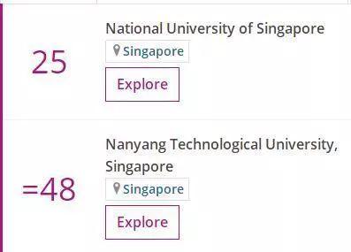 新加坡国立VS南洋理工，两所牛校大盘点