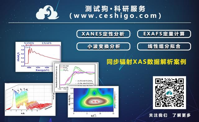 Adv. Sci.由内而外的调控，增强MOF衍生的MoS2的电催化析氢活性