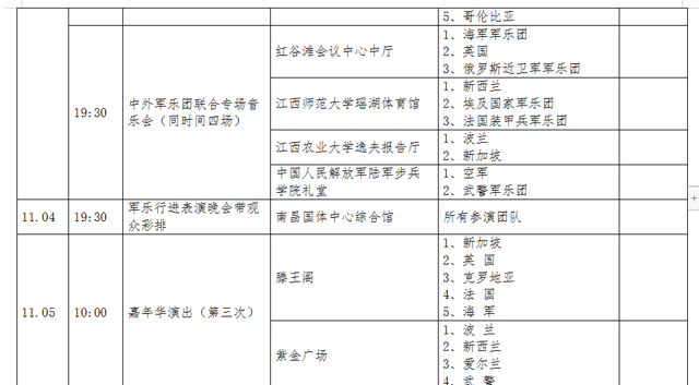 骑马式、登高式…为观看国际军乐节，南昌市民解锁观看姿势