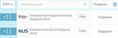 新加坡国立VS南洋理工，两所牛校大盘点