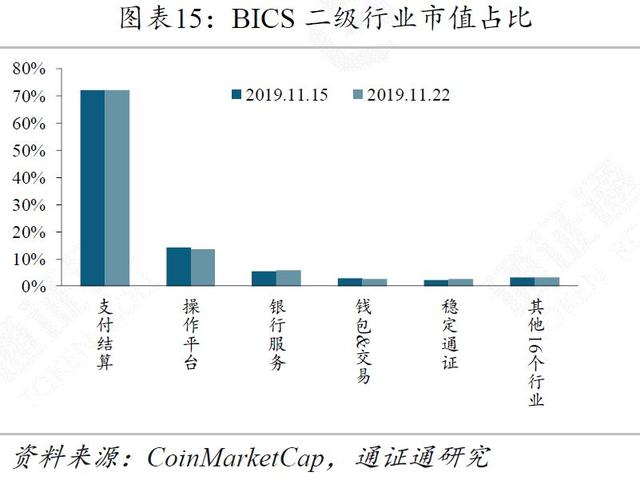 封号、突袭、抓捕、奔逃，谁能成为区块链最后的幸存者？