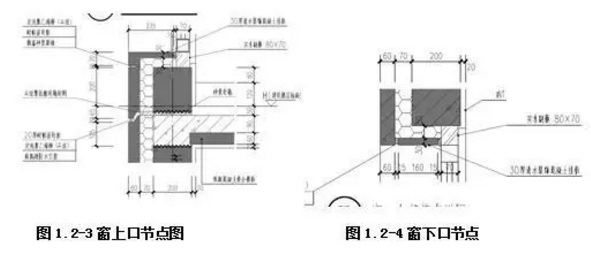 预制建筑部品与构配件连接接口，总有一款你不知晓