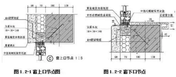 预制建筑部品与构配件连接接口，总有一款你不知晓