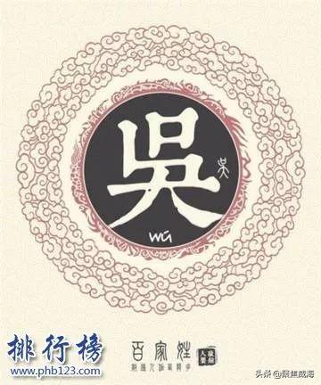 青海省十大姓氏排名，青海省姓氏人口最多的是哪个？