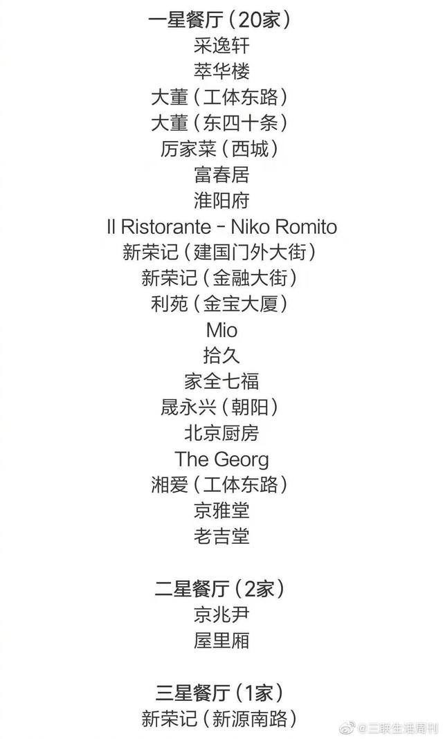 营销观察 | 米其林暗黑指南，北京网友不予置评