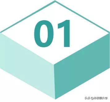 学习“新加坡数学”的建模思维，让娃的数学牛起来