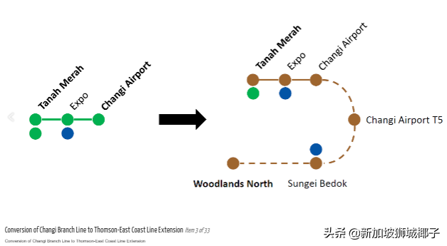 新加坡新地铁站来啦，全岛地铁线重大变化