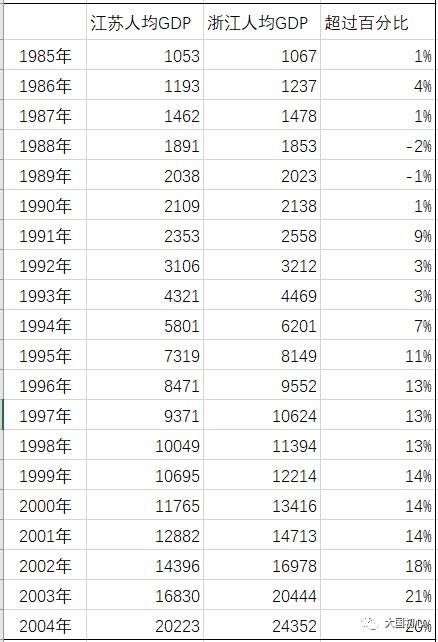 江阴42年企业改制记