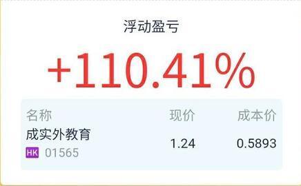 港股两股票暴跌70%中 一家紧急停牌 另一家被人抄底获利100%.