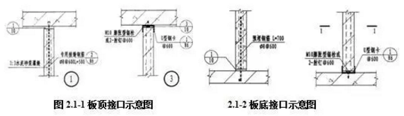 预制建筑部品与构配件连接接口，总有一款你不知晓