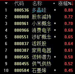 3000美元，我这辈子吃过最贵的必胜客，血亏...