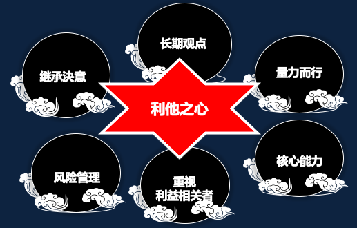 淡定！日本为什么会有超过2.5万多家百年企业？