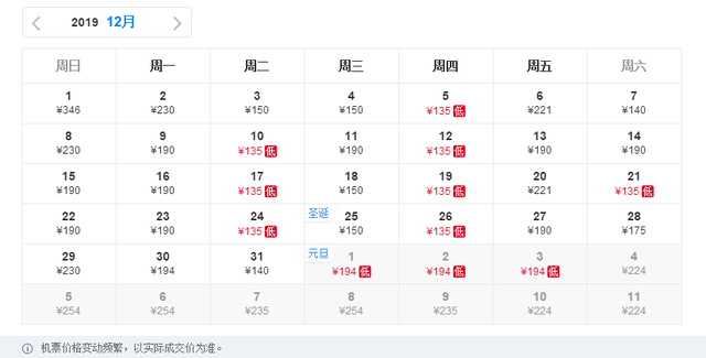 机票白菜价！最低135元！12月从西安出发玩转国内外