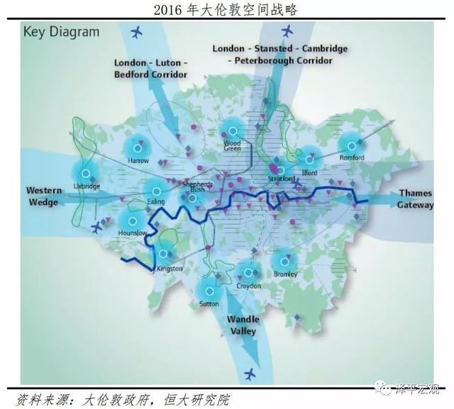 如何治理大城市病、雾霾、拥堵，提升活力——城市规划的国内外经验（上）